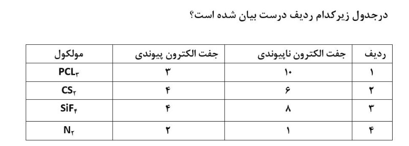 دریافت سوال 3