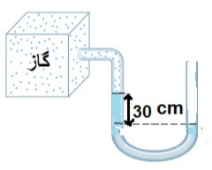 دریافت سوال 6