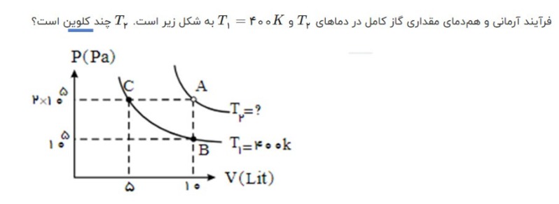 دریافت سوال 27