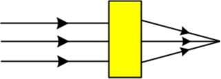 دریافت سوال 15