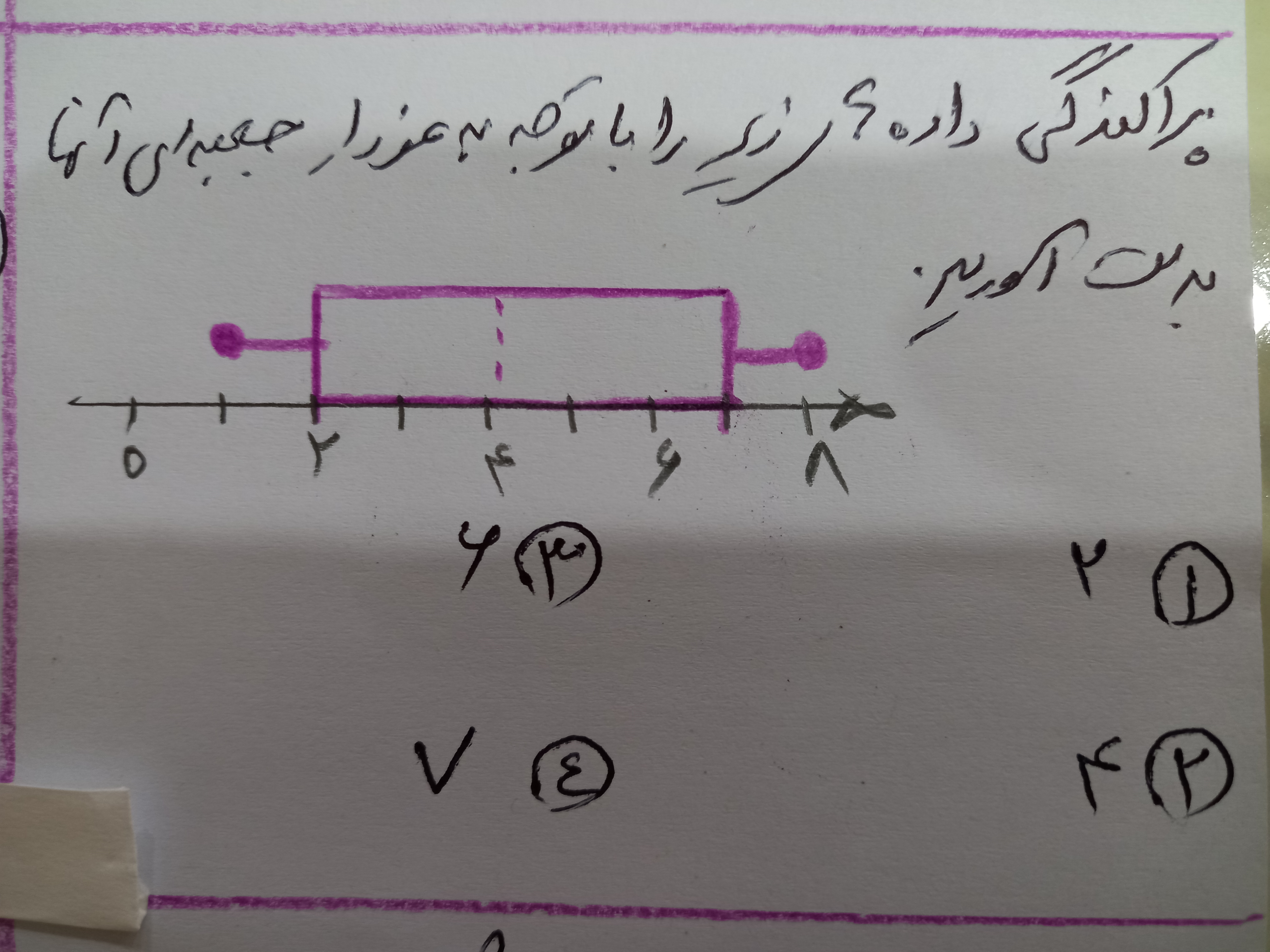 دریافت سوال 10