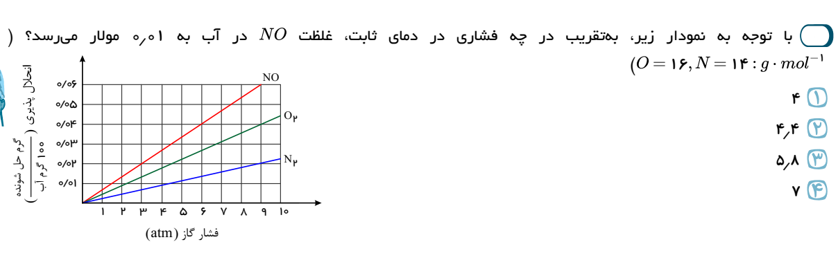 دریافت سوال 46