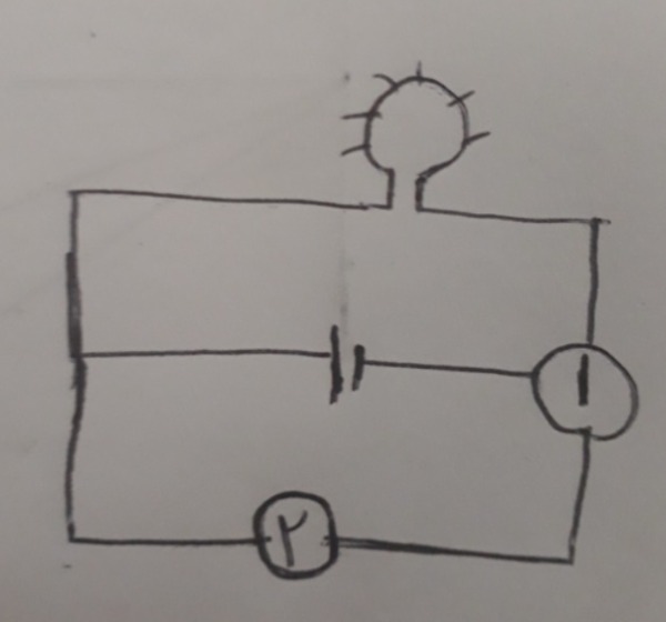 دریافت سوال 36