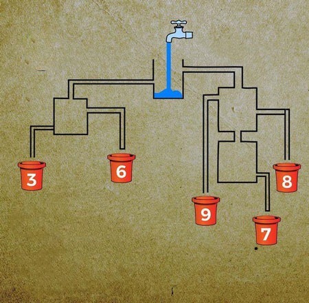 دریافت سوال 1