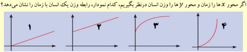 دریافت سوال 1