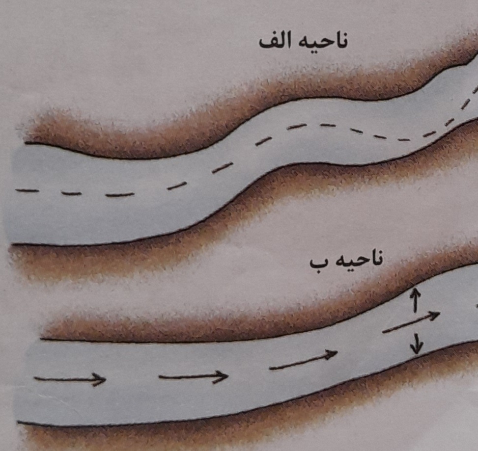 دریافت سوال 7