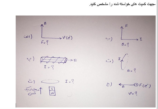 دریافت سوال 4