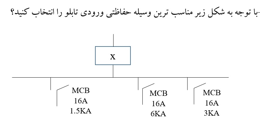 دریافت سوال 46