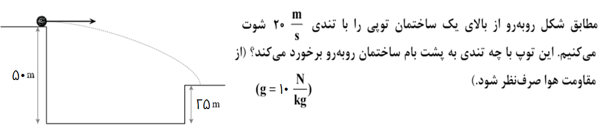 دریافت سوال 3