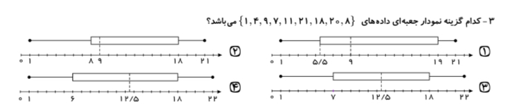 دریافت سوال 10