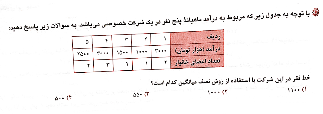 دریافت سوال 11