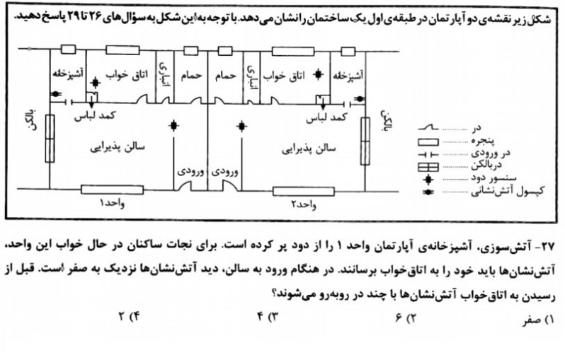 دریافت سوال 27