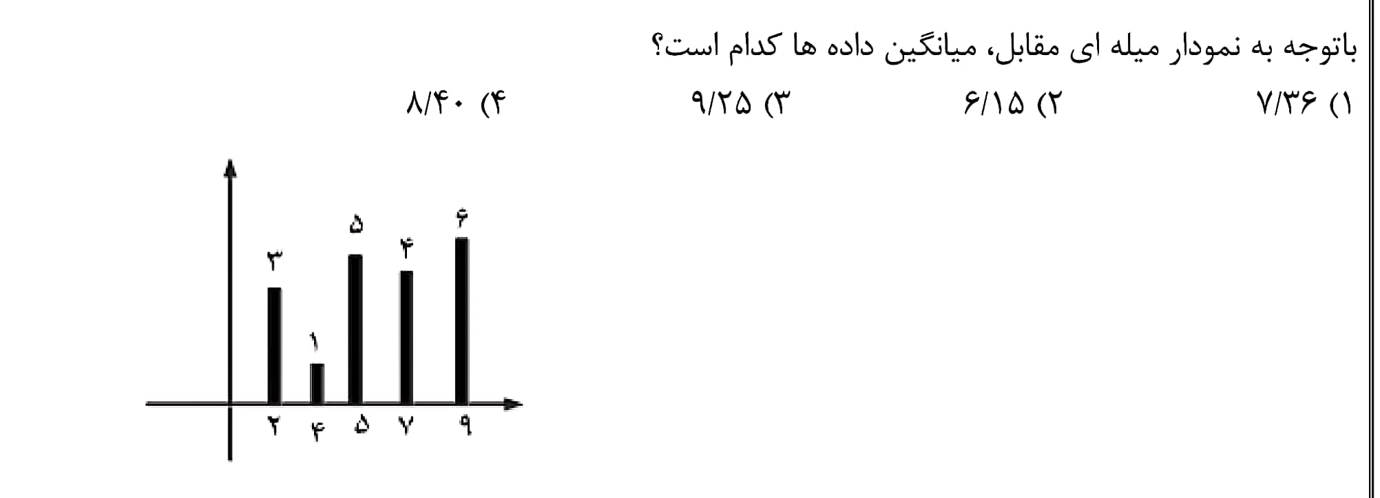 دریافت سوال 19