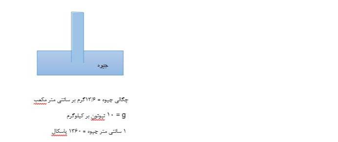 دریافت سوال 4