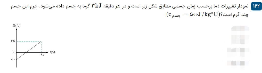 دریافت سوال 11