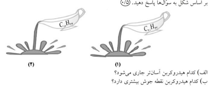 دریافت سوال 11