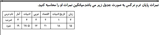 دریافت سوال 15