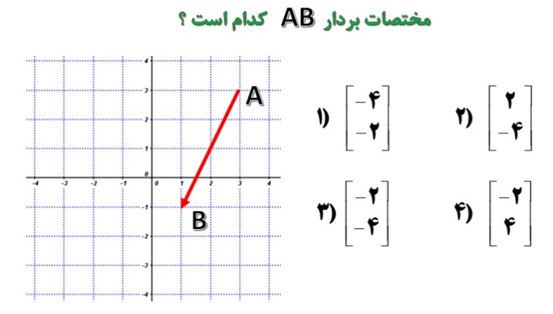 دریافت سوال 16