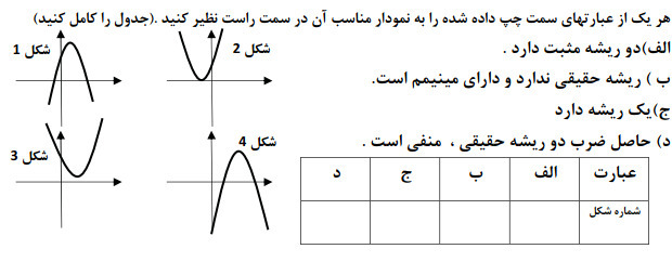 دریافت سوال 3