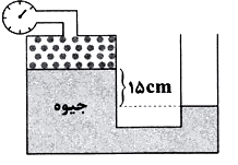 دریافت سوال 15