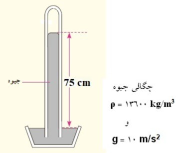 دریافت سوال 7