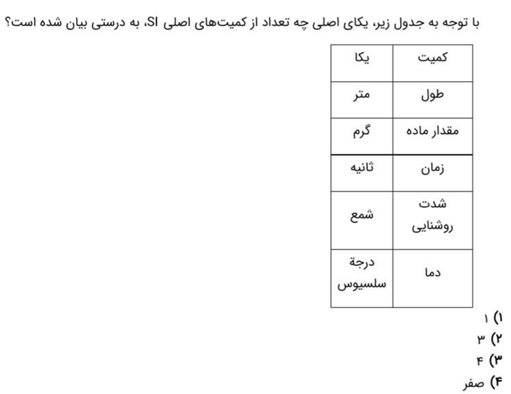 دریافت سوال 11