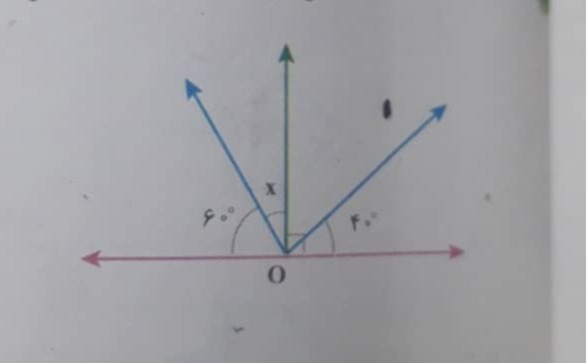 دریافت سوال 4