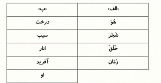 دریافت سوال 1