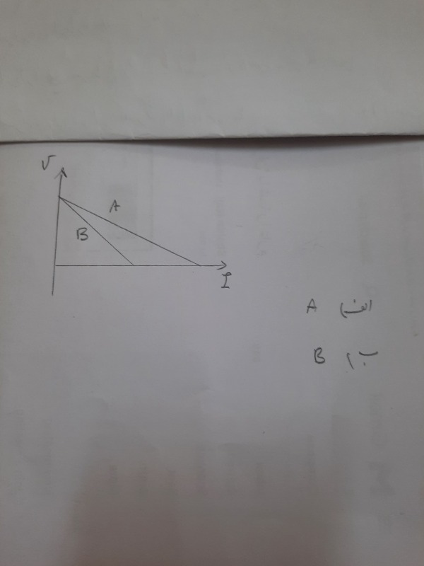 دریافت سوال 4