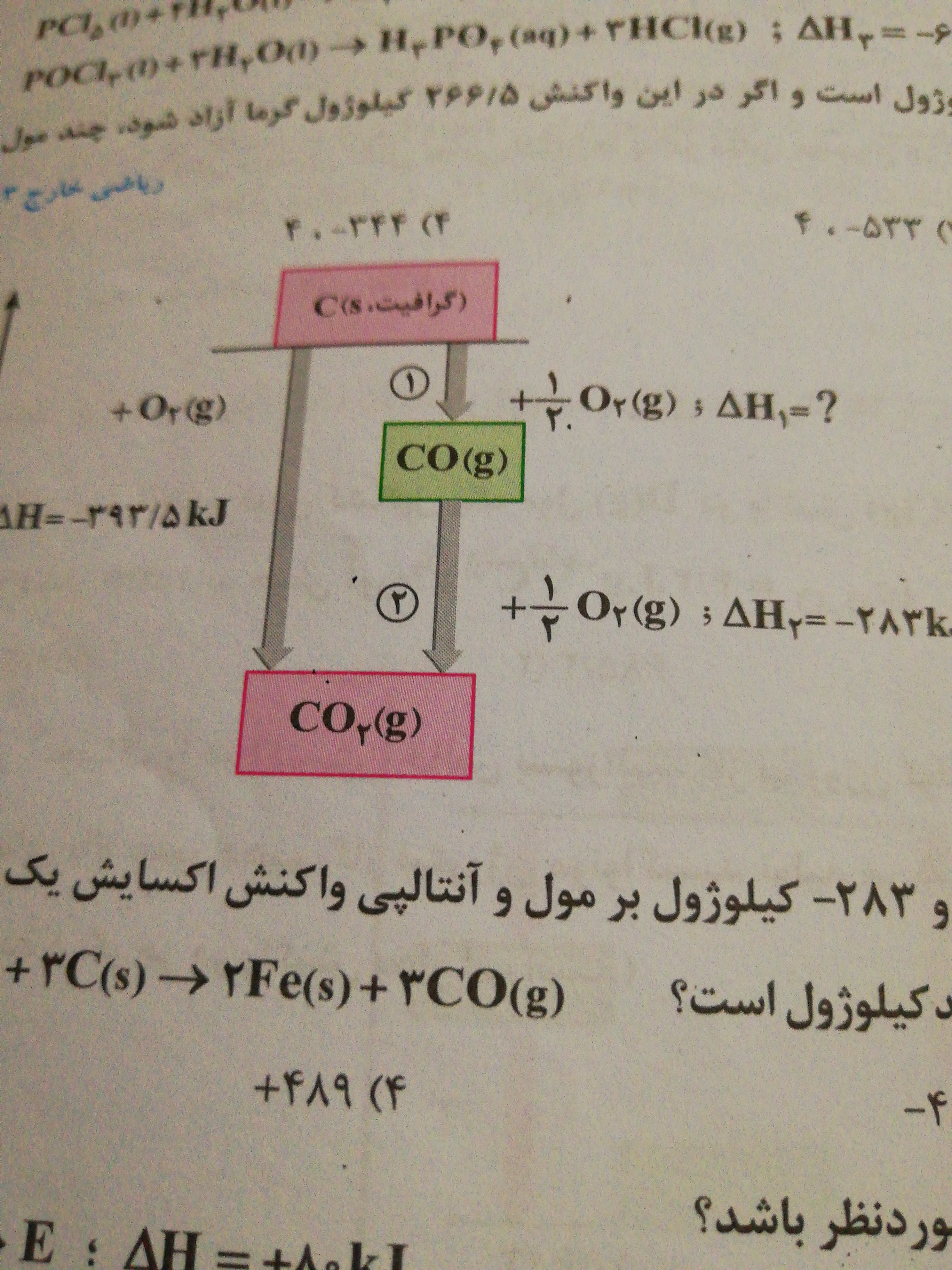 دریافت سوال 25