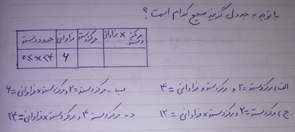 دریافت سوال 14