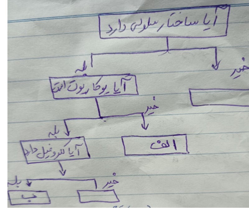 دریافت سوال 18