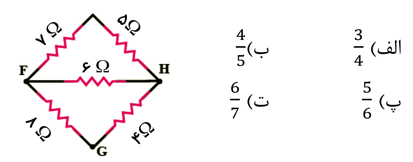 دریافت سوال 7