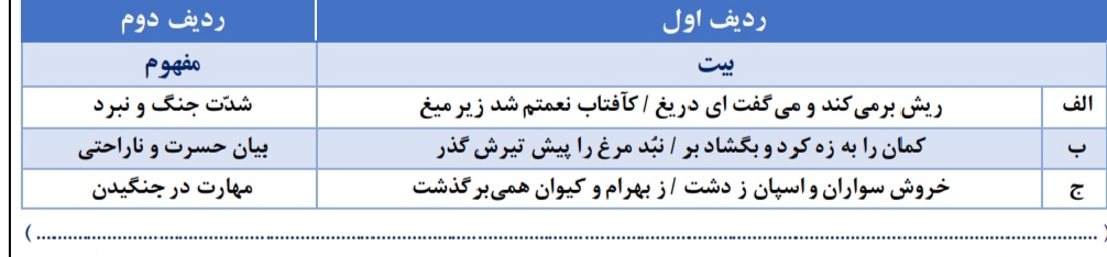 دریافت سوال 16