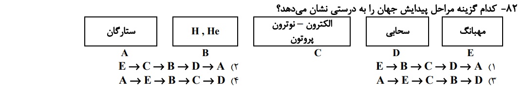 دریافت سوال 82