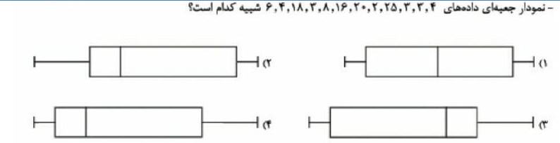 دریافت سوال 2