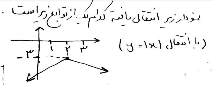 دریافت سوال 4