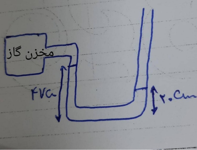 دریافت سوال 5