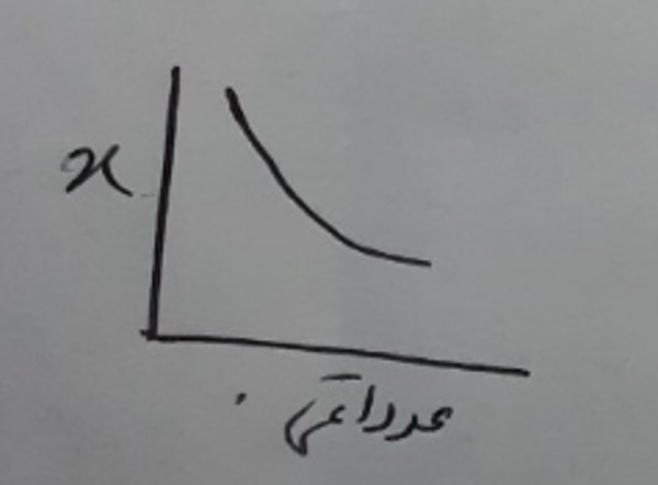 دریافت سوال 5