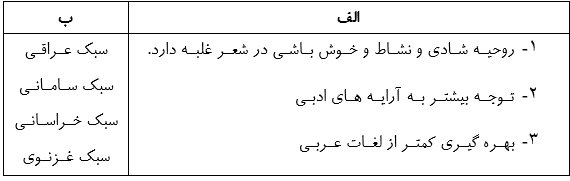 دریافت سوال 3