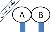 دریافت سوال 12