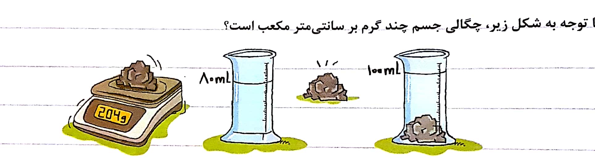 دریافت سوال 2