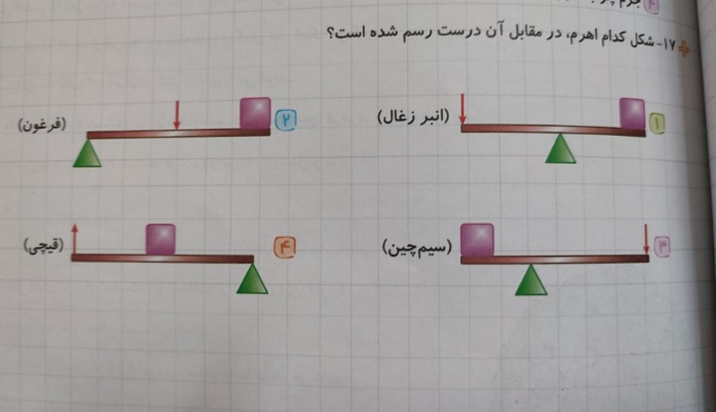 دریافت سوال 4