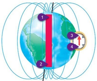 دریافت سوال 4