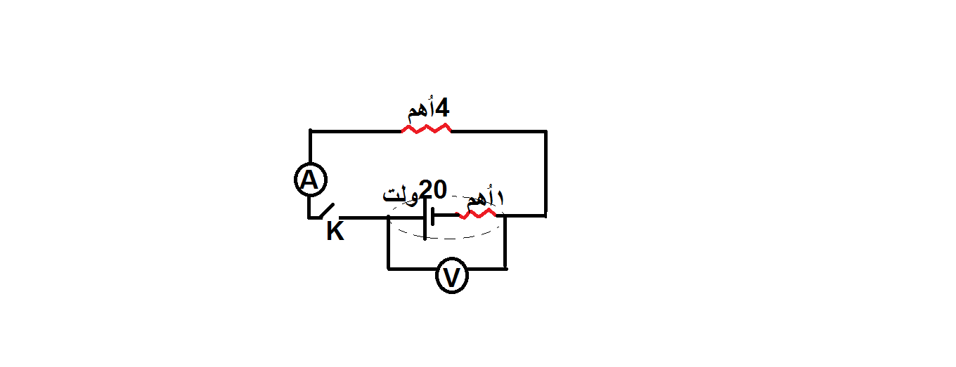 دریافت سوال 15