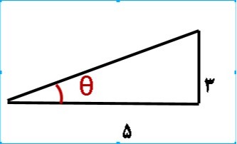 دریافت سوال 9