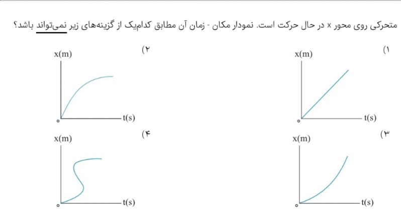 دریافت سوال 17