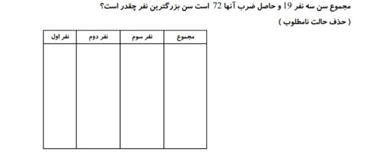 دریافت سوال 4