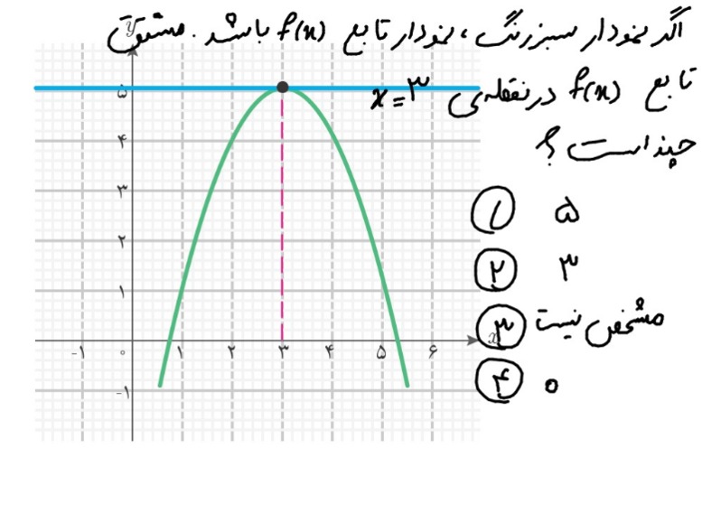 دریافت سوال 10