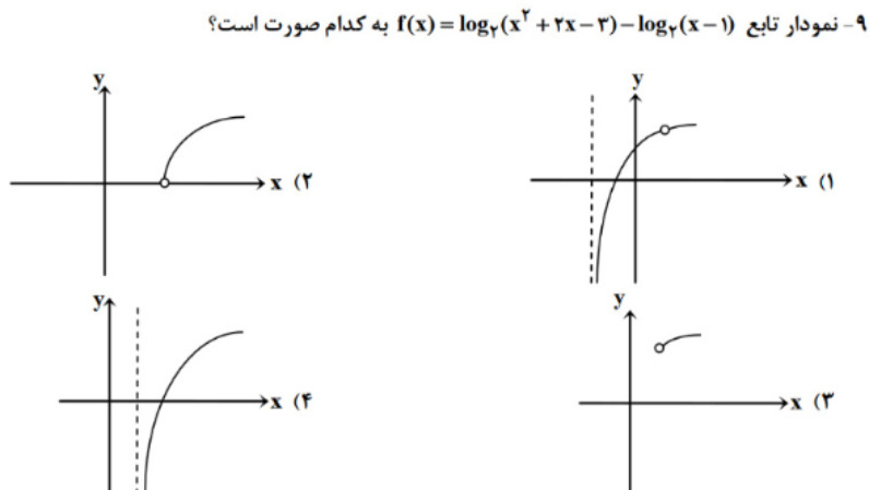 دریافت سوال 9